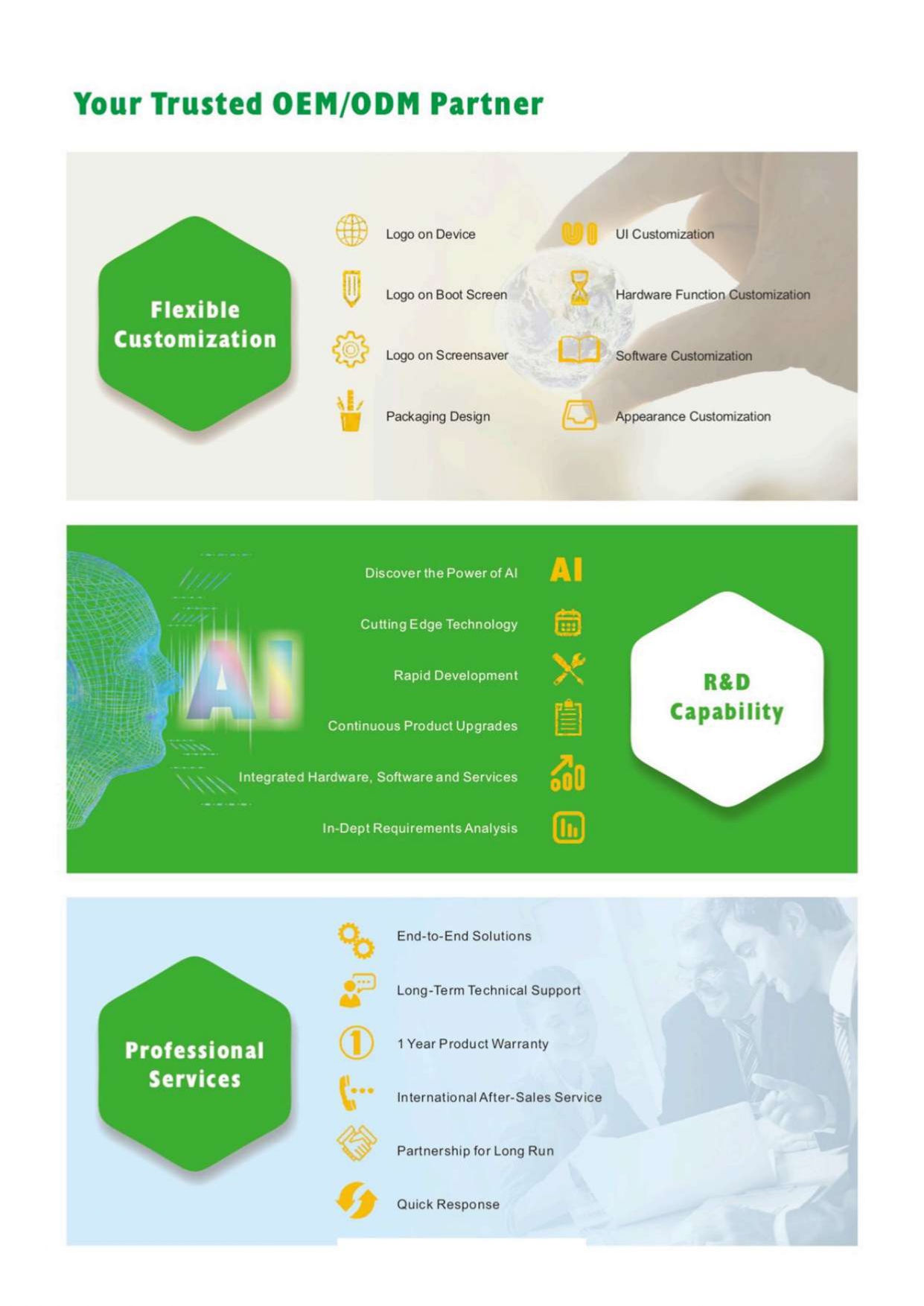 Portfolio Page 10