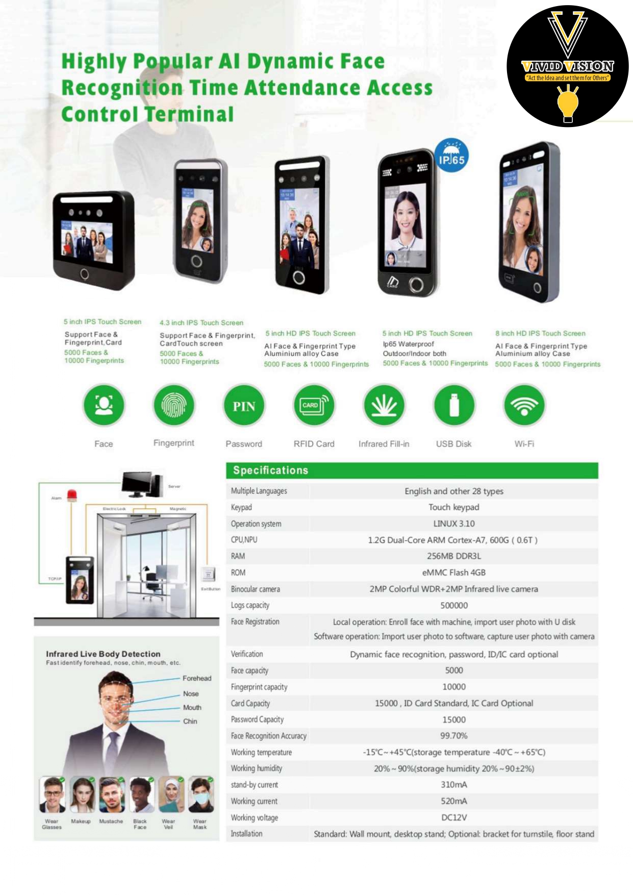 Portfolio Page 10